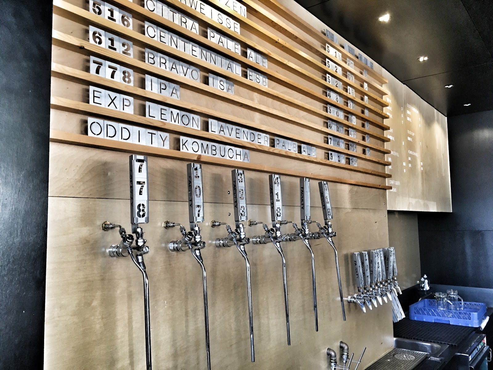 Faculty Brewing Co.